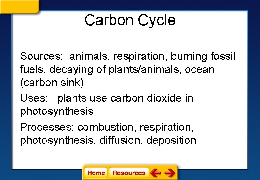 Carbon Cycle Sources: animals, respiration, burning fossil fuels, decaying of plants/animals, ocean (carbon sink)