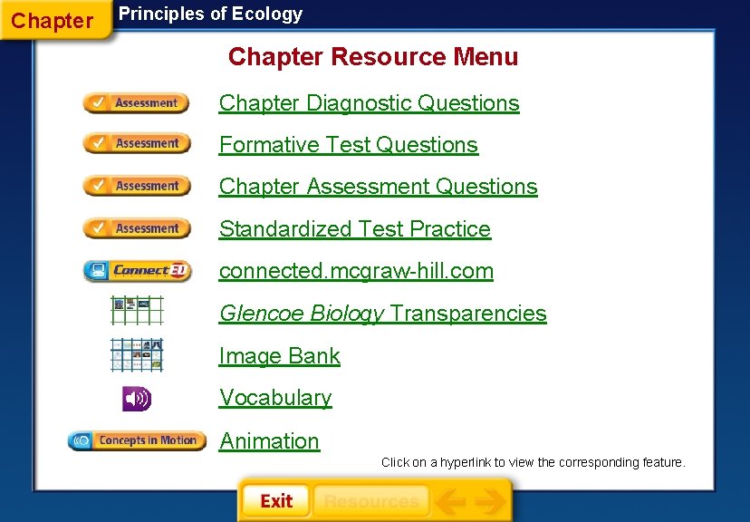 Chapter Principles of Ecology Chapter Resource Menu Chapter Diagnostic Questions Formative Test Questions Chapter