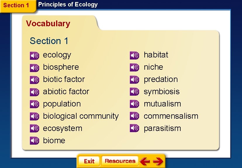 Section 1 Principles of Ecology Vocabulary Section 1 ecology habitat biosphere biotic factor abiotic