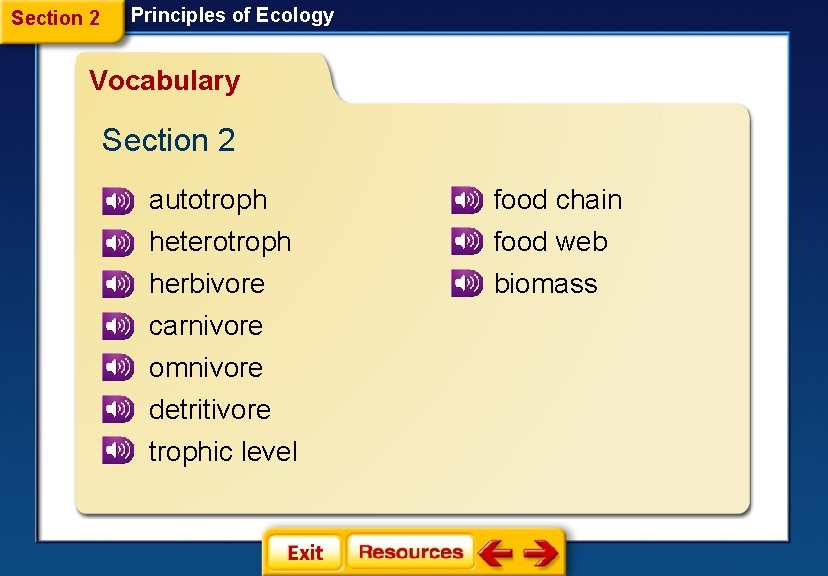 Section 2 Principles of Ecology Vocabulary Section 2 autotroph food chain heterotroph herbivore carnivore