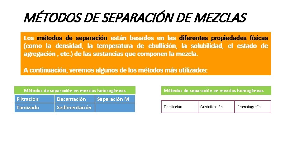 MÉTODOS DE SEPARACIÓN DE MEZCLAS Métodos de separación en mezclas heterogéneas Filtración Tamizado Decantación