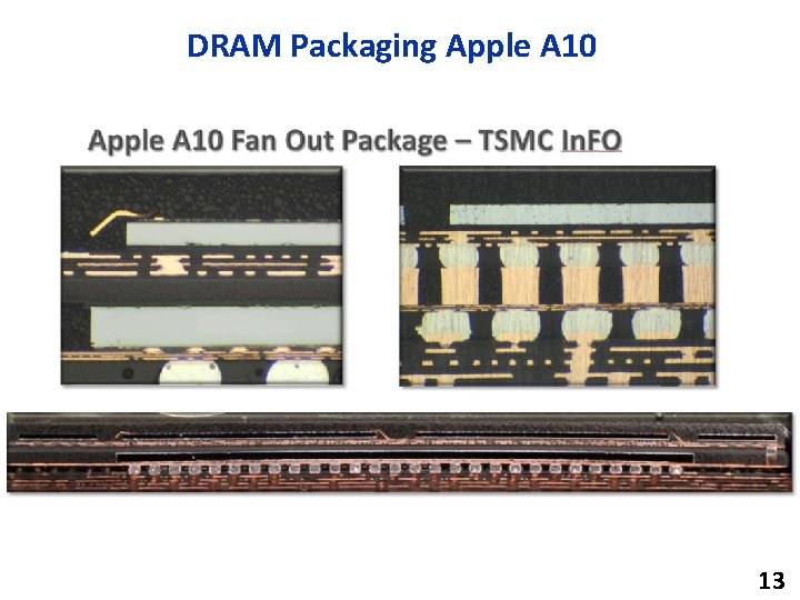 DRAM Packaging Apple A 10 13 