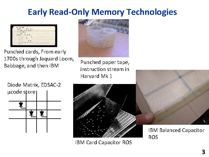 Early Read-Only Memory Technologies Punched cards, From early 1700 s through Jaquard Loom, Babbage,