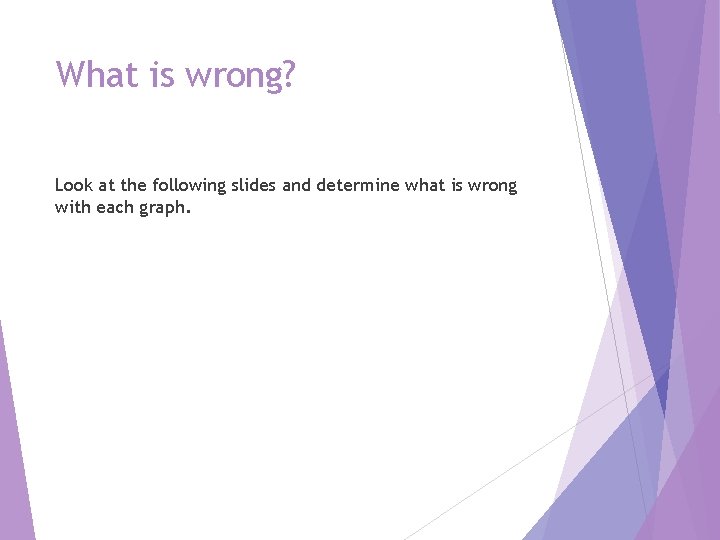 What is wrong? Look at the following slides and determine what is wrong with