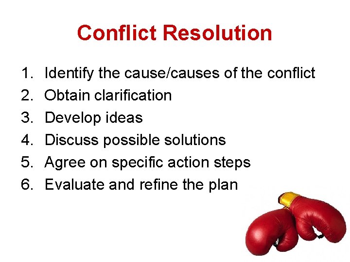Conflict Resolution 1. 2. 3. 4. 5. 6. Identify the cause/causes of the conflict