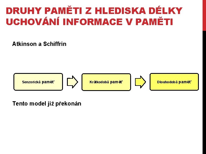 DRUHY PAMĚTI Z HLEDISKA DÉLKY UCHOVÁNÍ INFORMACE V PAMĚTI Atkinson a Schiffrin Senzorická paměť