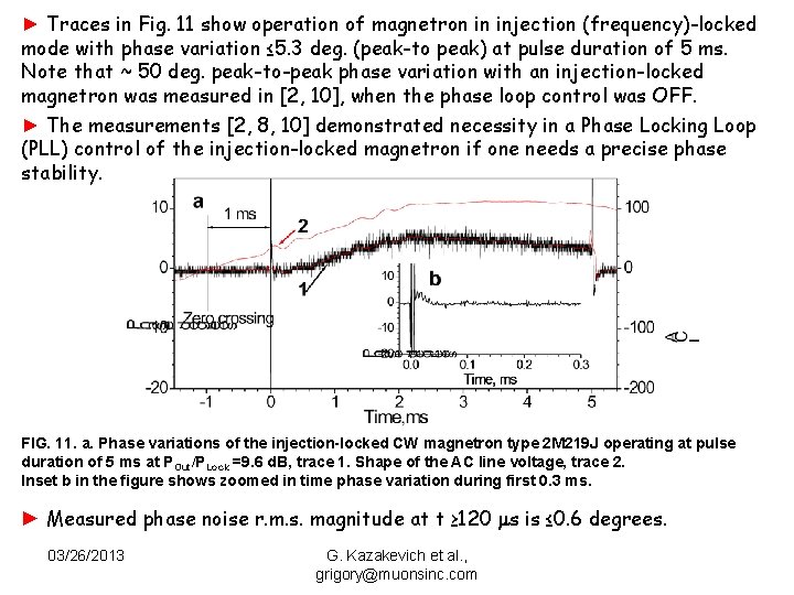 ► Traces in Fig. 11 show operation of magnetron in injection (frequency)-locked mode with