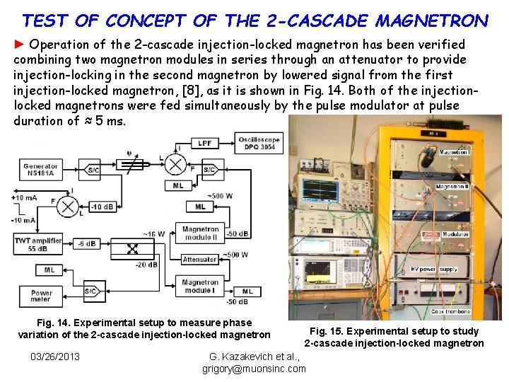 TEST OF CONCEPT OF THE 2 -CASCADE MAGNETRON ► Operation of the 2 -cascade