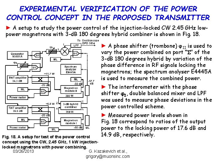 EXPERIMENTAL VERIFICATION OF THE POWER CONTROL CONCEPT IN THE PROPOSED TRANSMITTER ► A setup