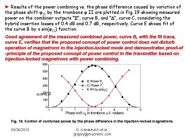 ► Results of the power combining vs. the phase difference caused by variation of