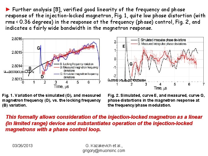 ► Further analysis [8], verified good linearity of the frequency and phase response of