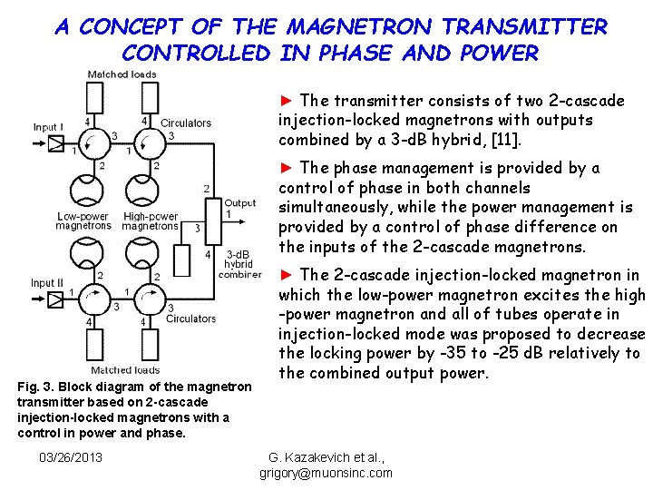 A CONCEPT OF THE MAGNETRON TRANSMITTER CONTROLLED IN PHASE AND POWER ► The transmitter