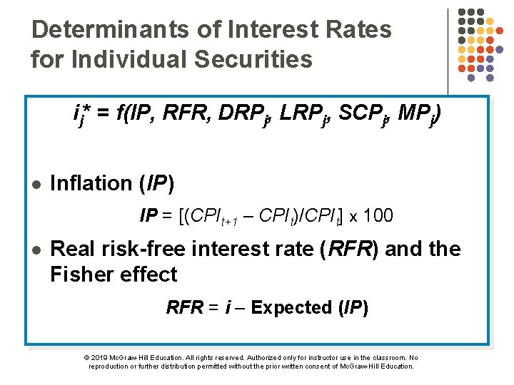 Determinants of Interest Rates for Individual Securities ij* = f(IP, RFR, DRPj, LRPj, SCPj,