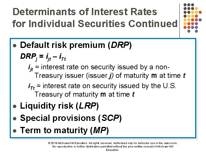 Determinants of Interest Rates for Individual Securities Continued l Default risk premium (DRP) DRPj