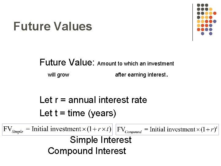 Future Values Future Value: Amount to which an investment will grow after earning interest.