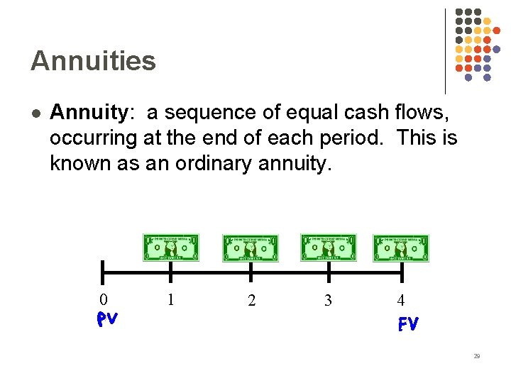 Annuities l Annuity: a sequence of equal cash flows, occurring at the end of