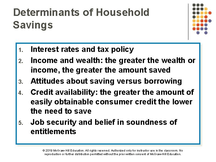 Determinants of Household Savings 1. 2. 3. 4. 5. Interest rates and tax policy