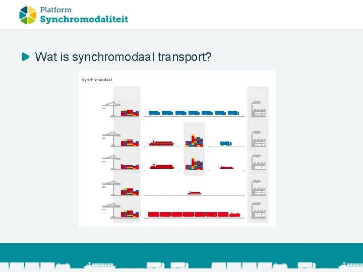 Wat is synchromodaal transport? 