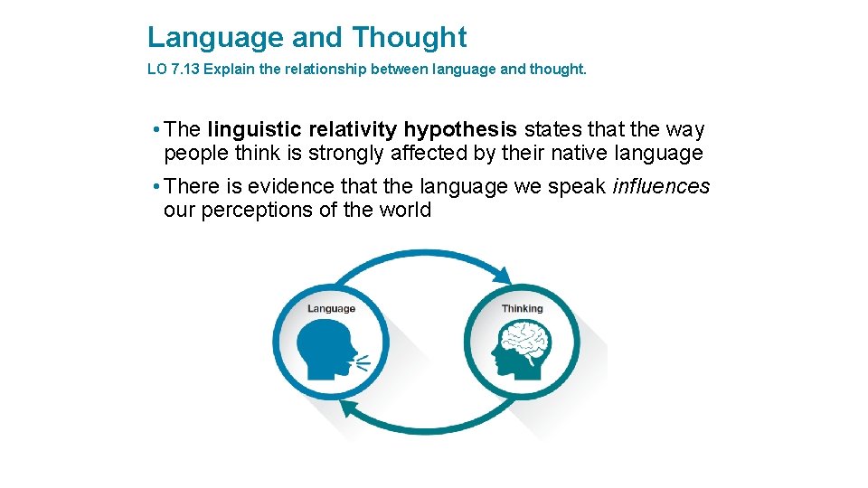 Language and Thought LO 7. 13 Explain the relationship between language and thought. •