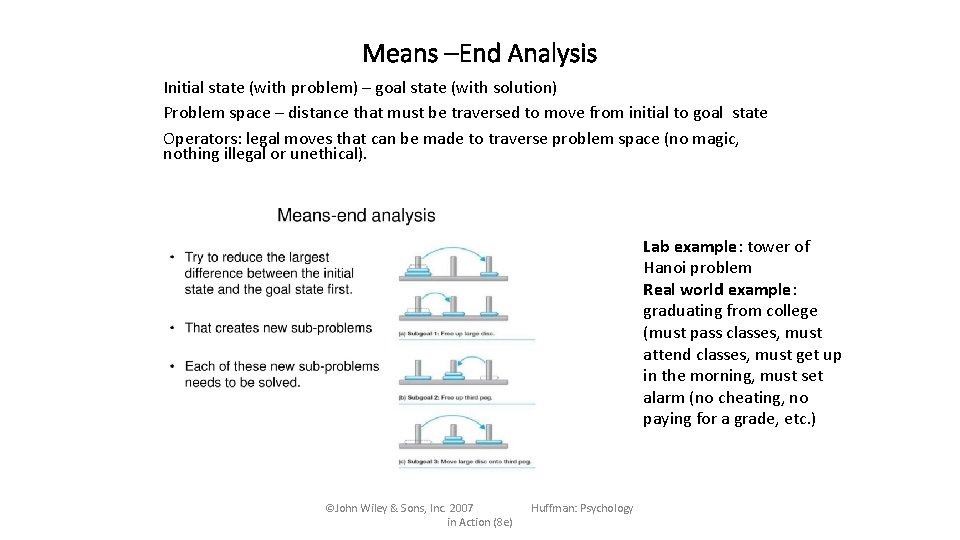 Means –End Analysis Initial state (with problem) – goal state (with solution) Problem space