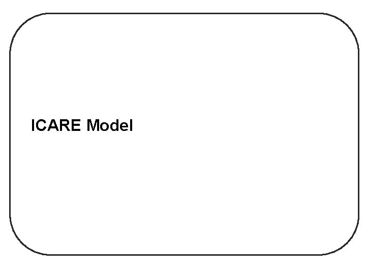 ICARE Model ICARE Model
