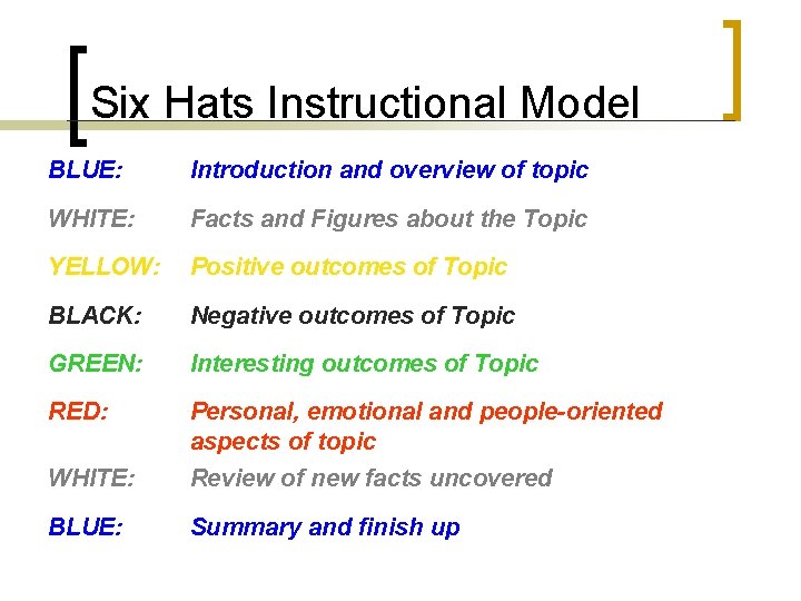 Instructional Design Micro Models Lessonlevel Design Gagns Nine