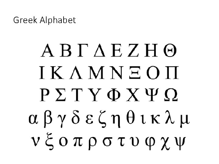 Greek Alphabet 