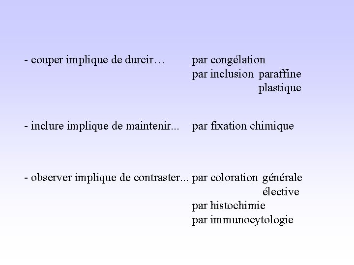 - couper implique de durcir… par congélation par inclusion paraffine plastique - inclure implique