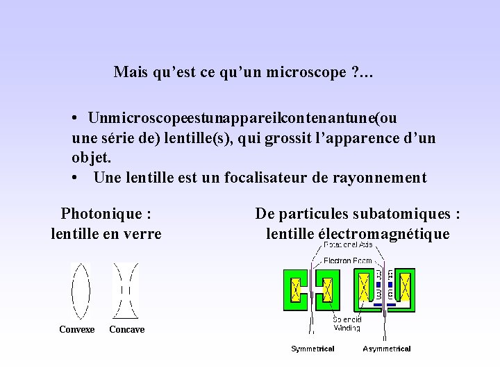 Mais qu’est ce qu’un microscope ? … • Un microscope est un appareil contenant