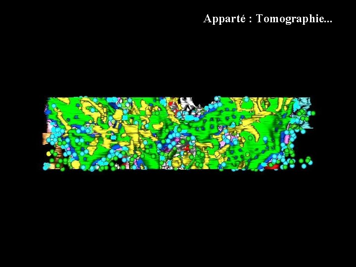 Apparté : Tomographie. . . 