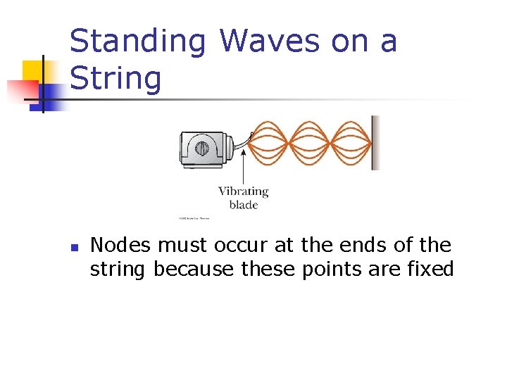 Standing Waves on a String n Nodes must occur at the ends of the