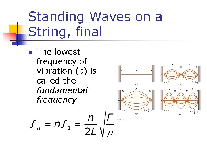 Standing Waves on a String, final n The lowest frequency of vibration (b) is