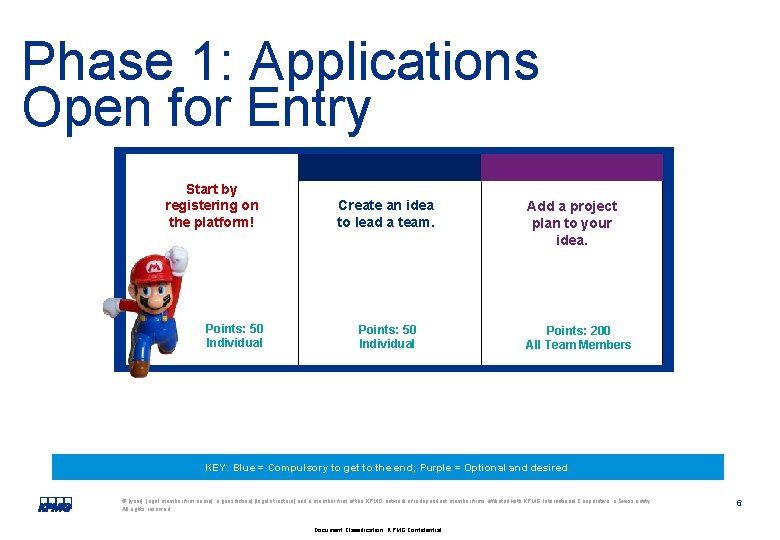 Phase 1: Applications Open for Entry Start by registering on the platform! Points: 50