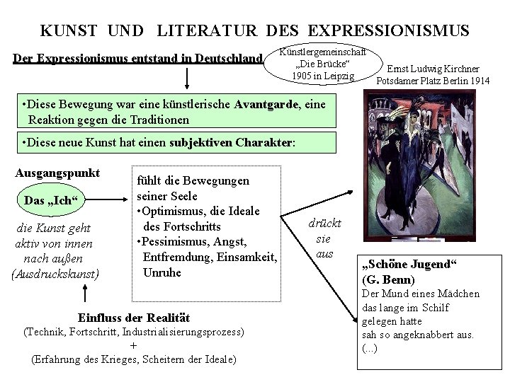 KUNST UND LITERATUR DES EXPRESSIONISMUS Der Expressionismus entstand in Deutschland Künstlergemeinschaft „Die Brücke“ 1905