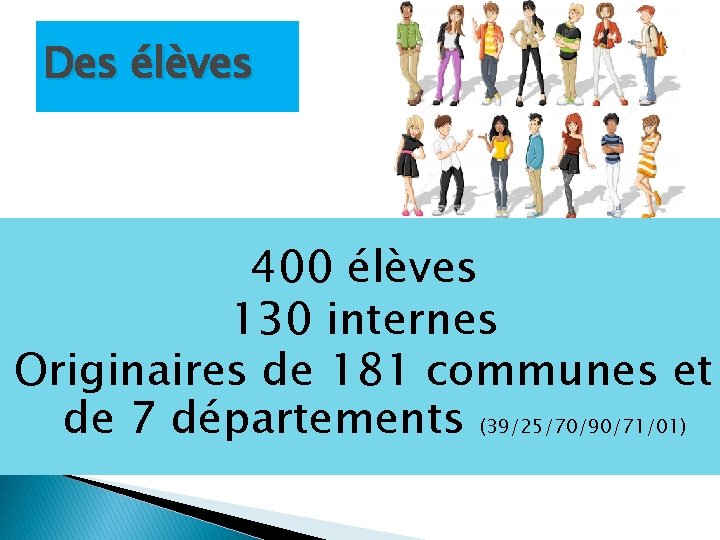 Des élèves 400 élèves 130 internes Originaires de 181 communes et de 7 départements