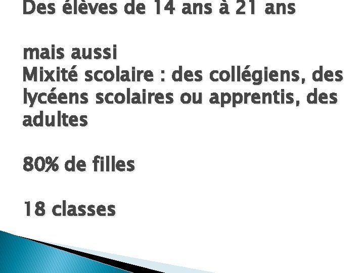 Des élèves de 14 ans à 21 ans mais aussi Mixité scolaire : des