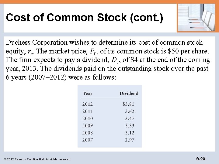 Cost of Common Stock (cont. ) Duchess Corporation wishes to determine its cost of