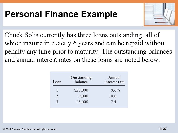 Personal Finance Example Chuck Solis currently has three loans outstanding, all of which mature