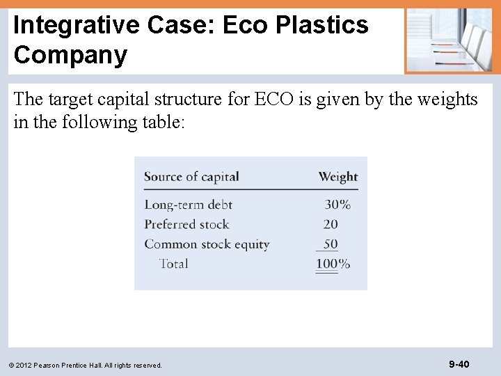 Integrative Case: Eco Plastics Company The target capital structure for ECO is given by