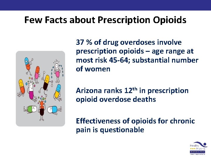 Few Facts about Prescription Opioids 37 % of drug overdoses involve prescription opioids –