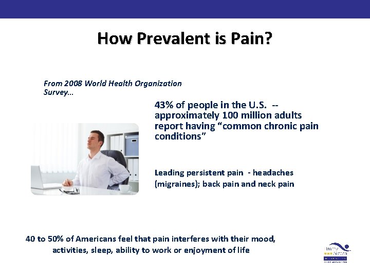 How Prevalent is Pain? From 2008 World Health Organization Survey… 43% of people in