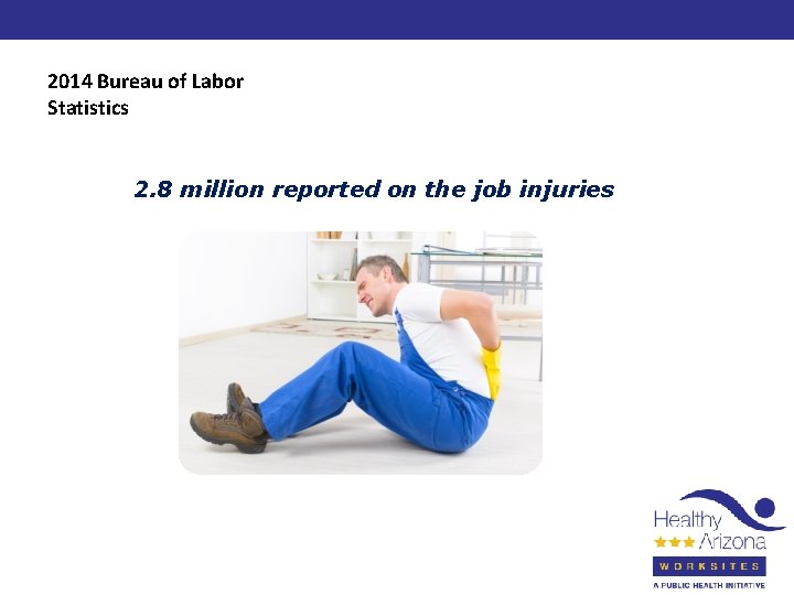 2014 Bureau of Labor Statistics 2. 8 million reported on the job injuries 