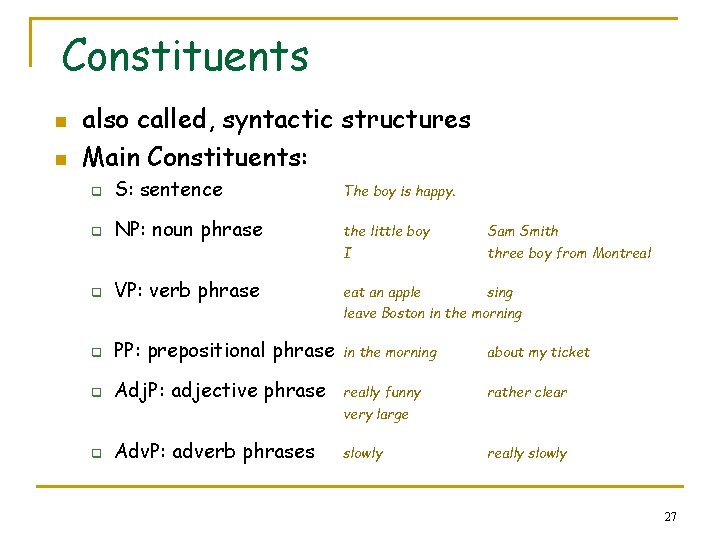 Constituents n n also called, syntactic structures Main Constituents: q S: sentence The boy