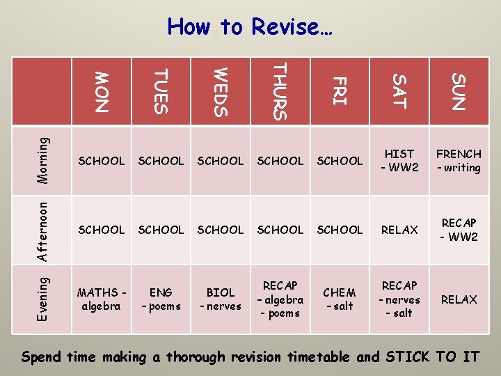 MON TUES WEDS THURS FRI SAT SUN Morning SCHOOL SCHOOL HIST - WW 2 MON TUES WEDS THURS FRI SAT SUN Morning SCHOOL SCHOOL HIST - WW 2
