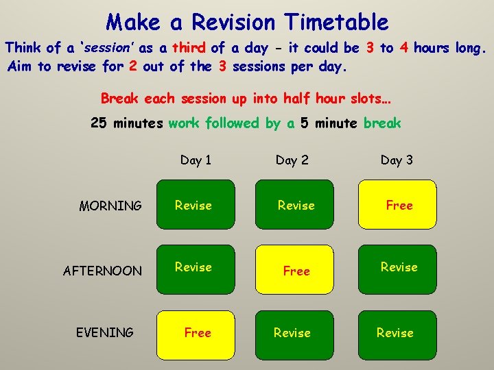 Make a Revision Timetable Think of a ‘session’ as a third of a day Make a Revision Timetable Think of a ‘session’ as a third of a day