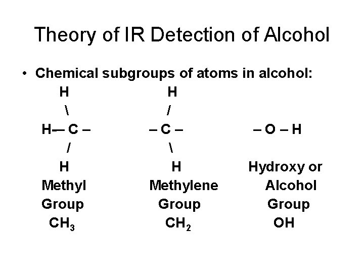 Theory of IR Detection of Alcohol • Chemical subgroups of atoms in alcohol: H