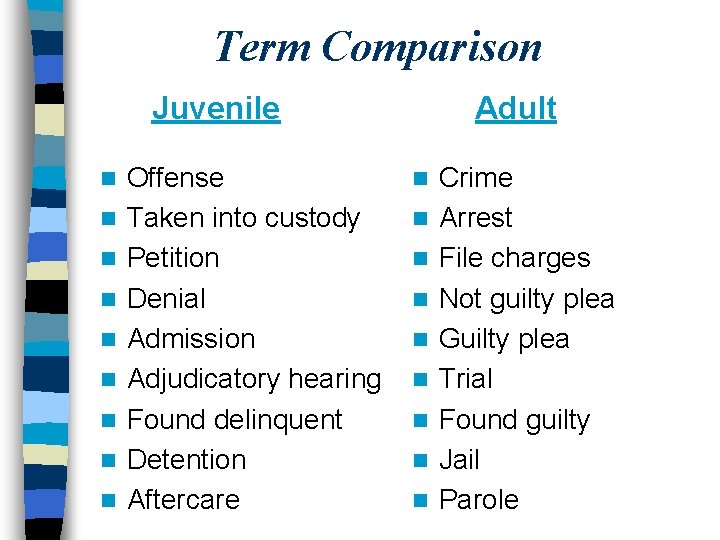 Term Comparison Juvenile n n n n n Offense Taken into custody Petition Denial