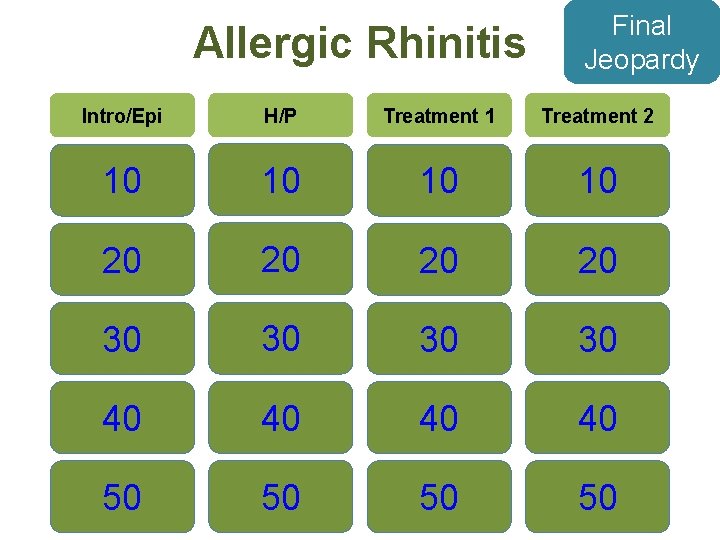 Allergic Rhinitis Final Jeopardy Intro/Epi H/P Treatment 1 Treatment 2 10 10 20 20 Allergic Rhinitis Final Jeopardy Intro/Epi H/P Treatment 1 Treatment 2 10 10 20 20