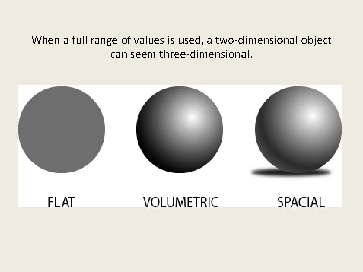 When a full range of values is used, a two-dimensional object can seem three-dimensional.