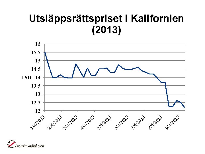 13 4/ 20 9/ 13 4/ 20 8/ 13 4/ 20 7/ 13 4/